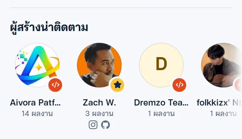 ผู้สร้างน่าติดตามในหน้าแรก