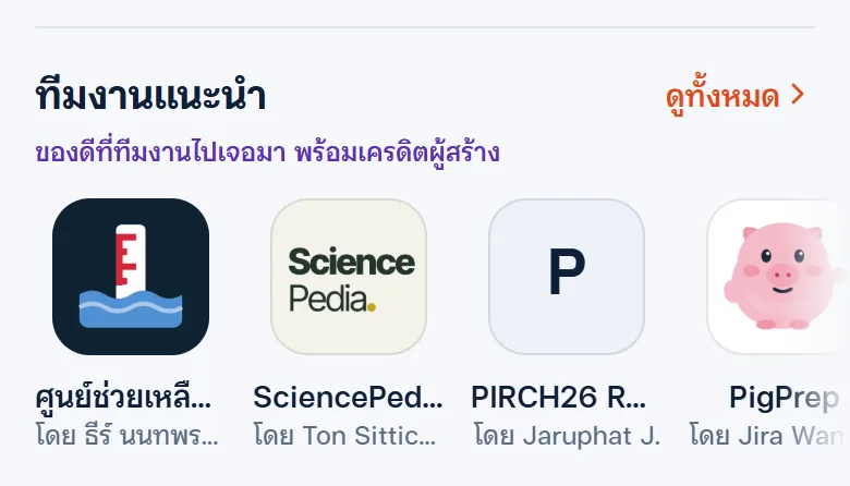 โซนทีมงานแนะนำในหน้าแรก