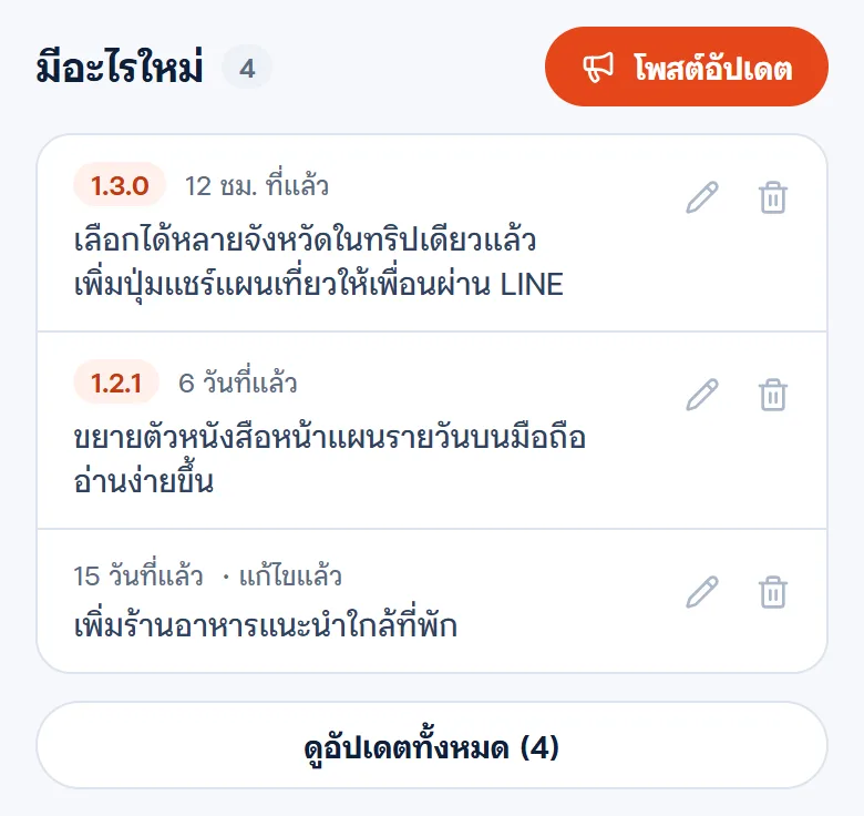 โพสต์อัปเดต มีอะไรใหม่